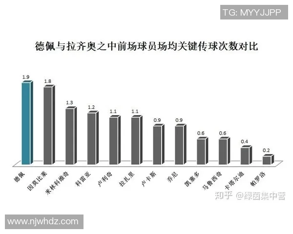 重庆足球队实力分析：聚焦球队发展与未来挑战的深度探讨