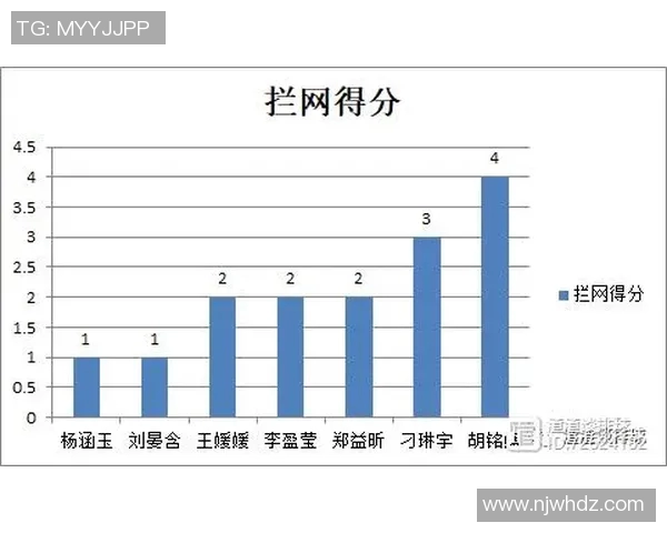 南京足球队在精英赛中的速度优势分析与表现点评