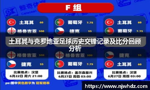 土耳其与克罗地亚足球历史交锋记录及比分回顾分析