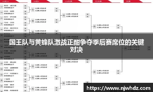 国王队与黄蜂队激战正酣争夺季后赛席位的关键对决