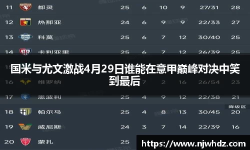国米与尤文激战4月29日谁能在意甲巅峰对决中笑到最后