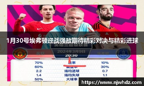 必一